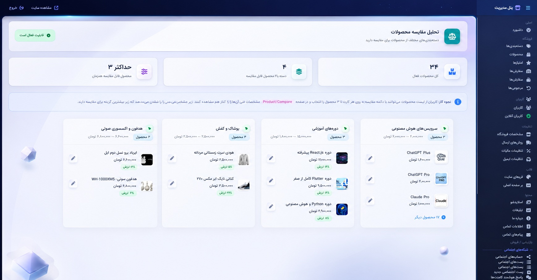 مقایسه