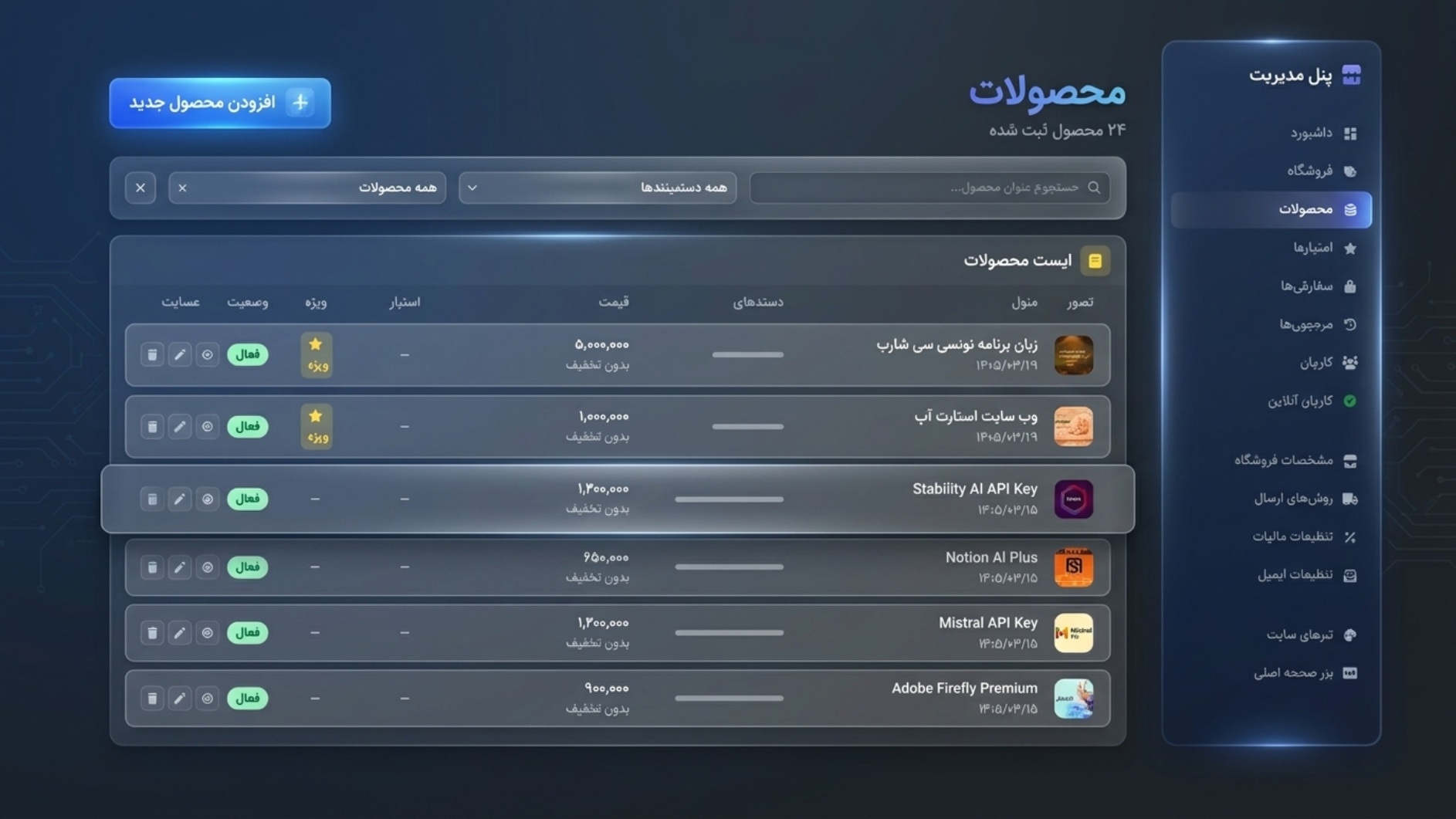 مدیریت محصولات